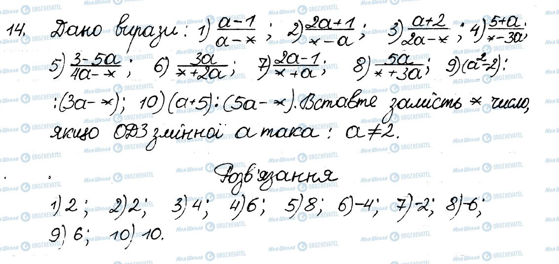 ГДЗ Алгебра 8 клас сторінка 14