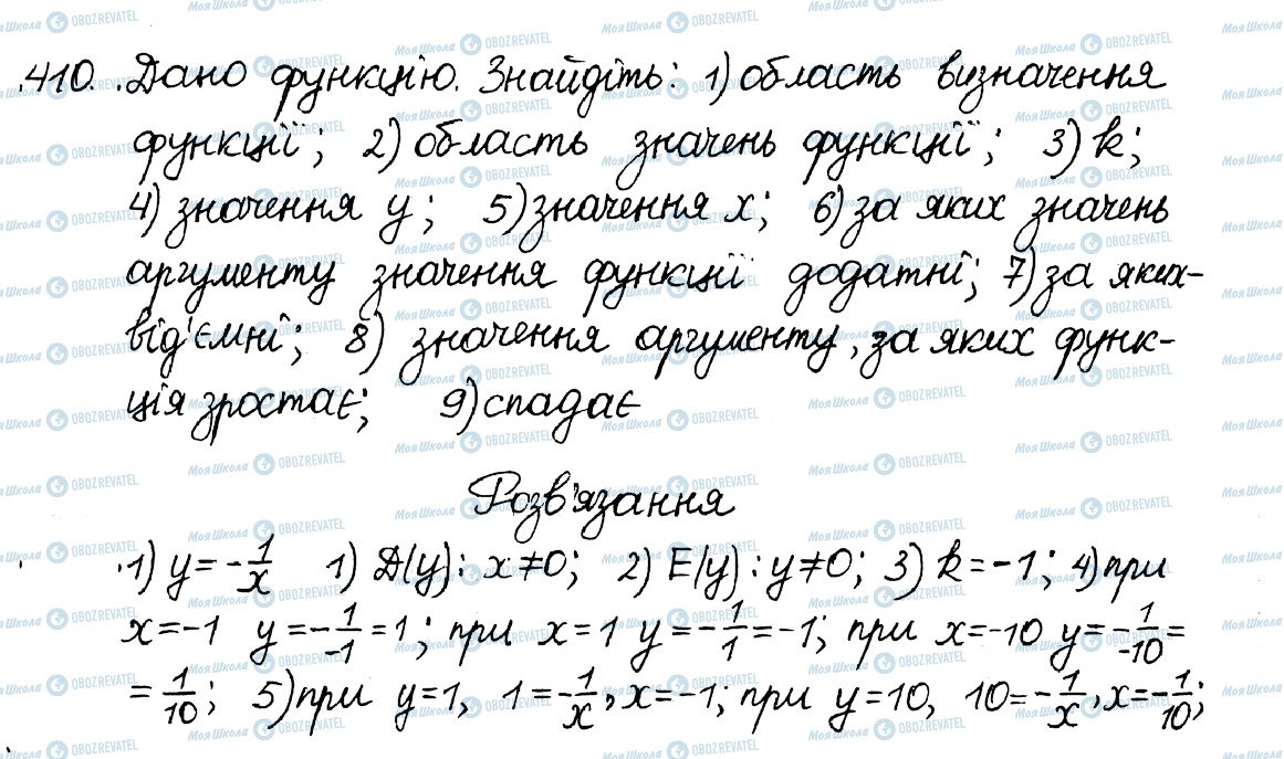 ГДЗ Алгебра 8 клас сторінка 410