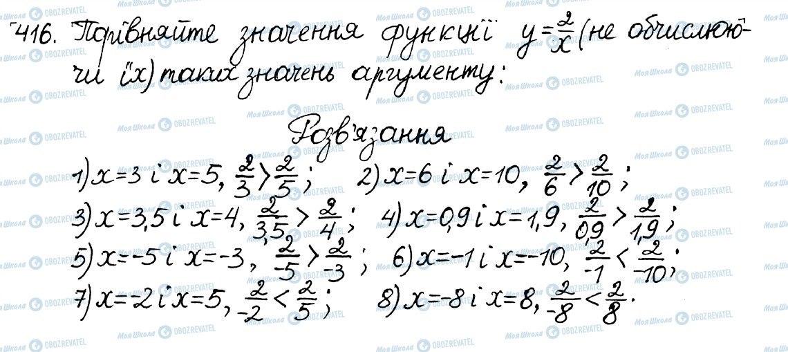 ГДЗ Алгебра 8 класс страница 416