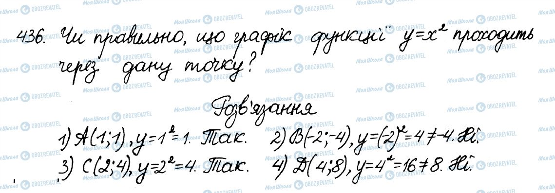 ГДЗ Алгебра 8 клас сторінка 436