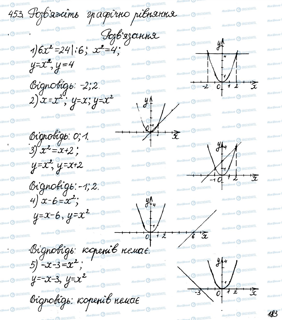 ГДЗ Алгебра 8 класс страница 453