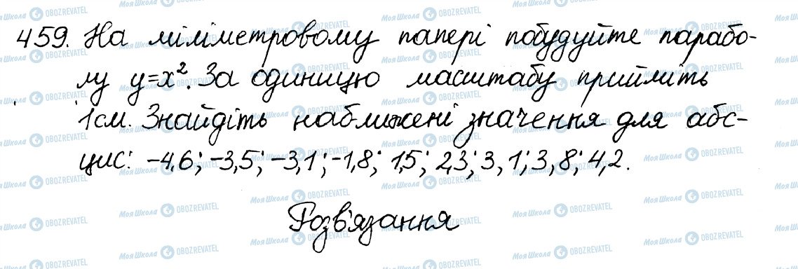 ГДЗ Алгебра 8 клас сторінка 459