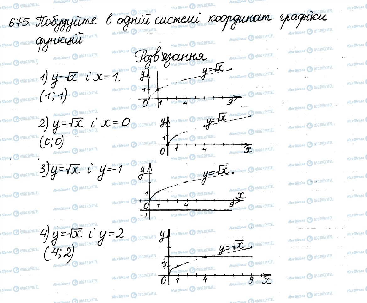 ГДЗ Алгебра 8 клас сторінка 675