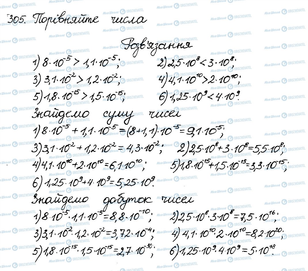 ГДЗ Алгебра 8 клас сторінка 305