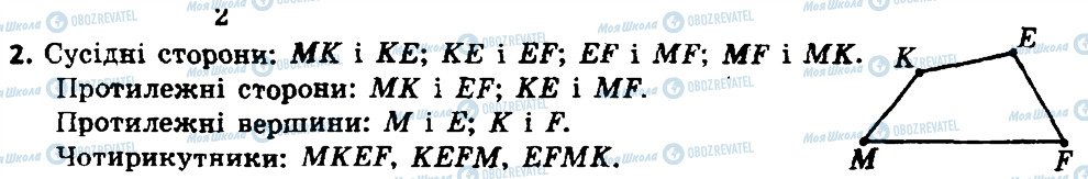 ГДЗ Геометрія 8 клас сторінка 2