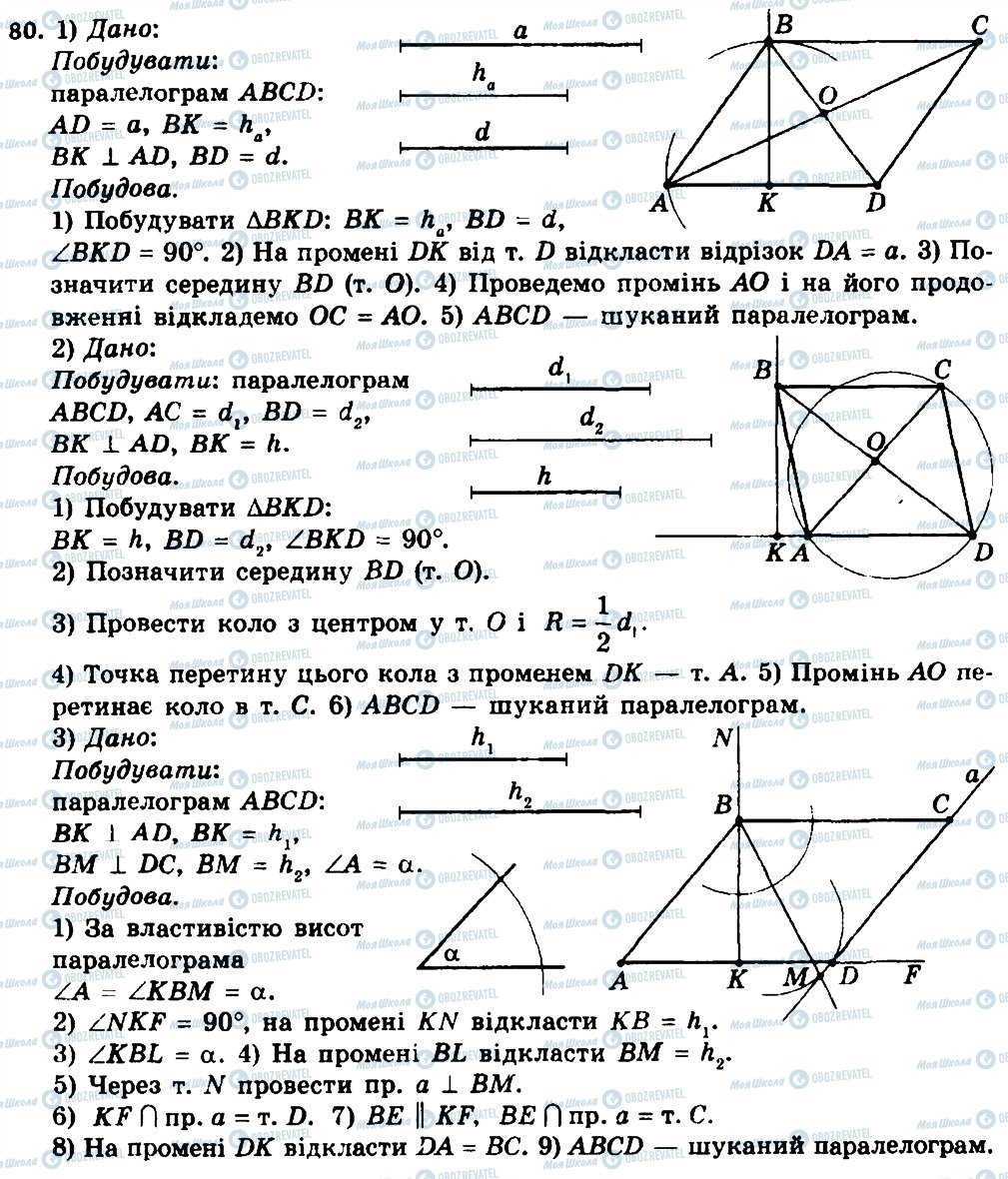 ГДЗ Геометрія 8 клас сторінка 80