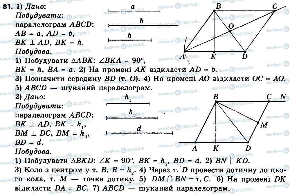 ГДЗ Геометрія 8 клас сторінка 81