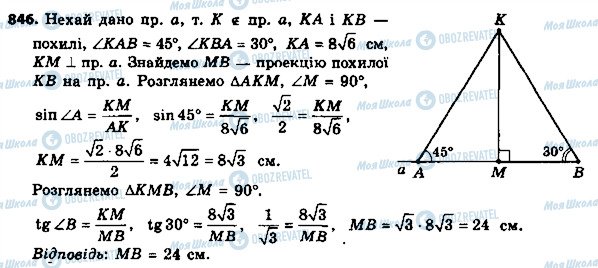 ГДЗ Геометрія 8 клас сторінка 846