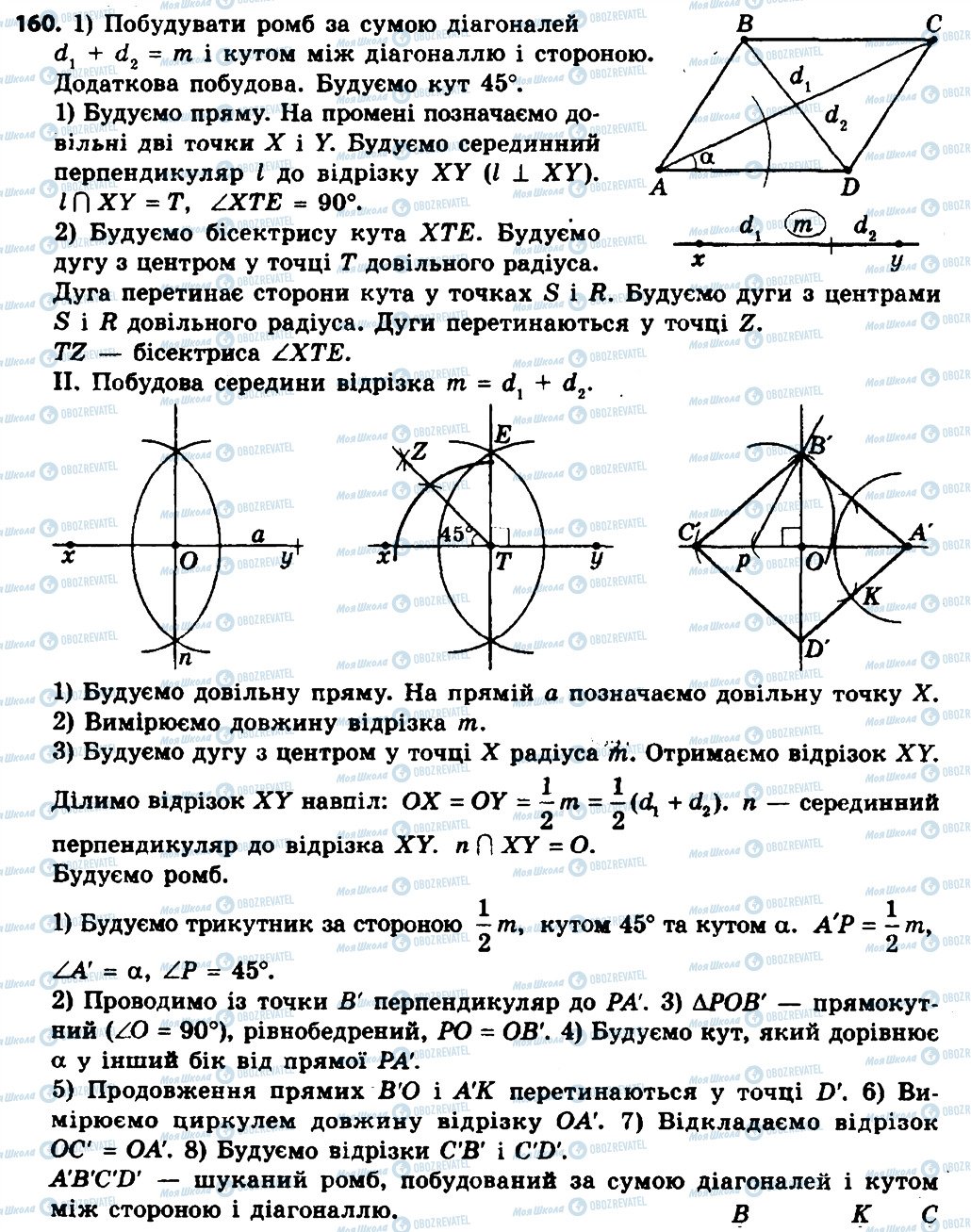 ГДЗ Геометрія 8 клас сторінка 160