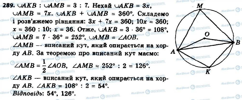 ГДЗ Геометрія 8 клас сторінка 289