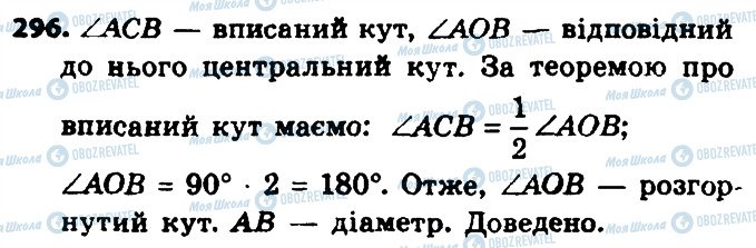 ГДЗ Геометрия 8 класс страница 296