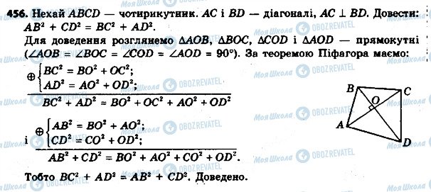 ГДЗ Геометрія 8 клас сторінка 456