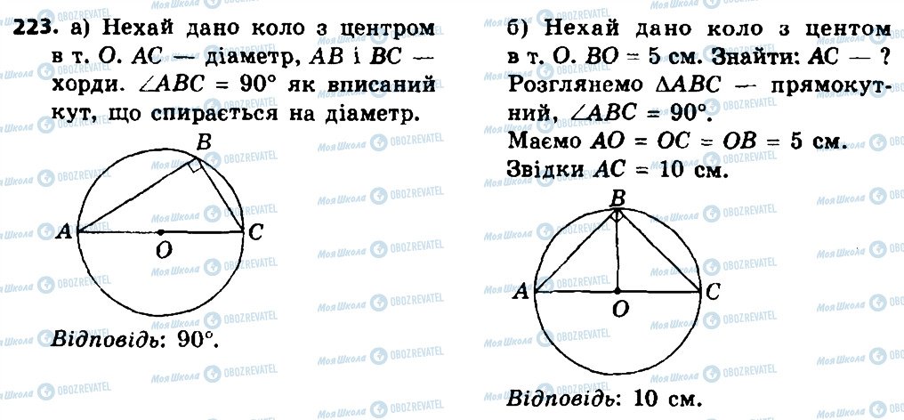 ГДЗ Геометрія 8 клас сторінка 223