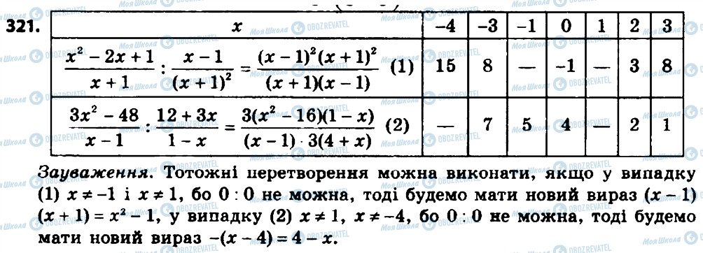 ГДЗ Алгебра 8 клас сторінка 321