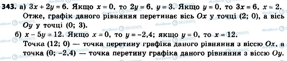 ГДЗ Алгебра 8 клас сторінка 343