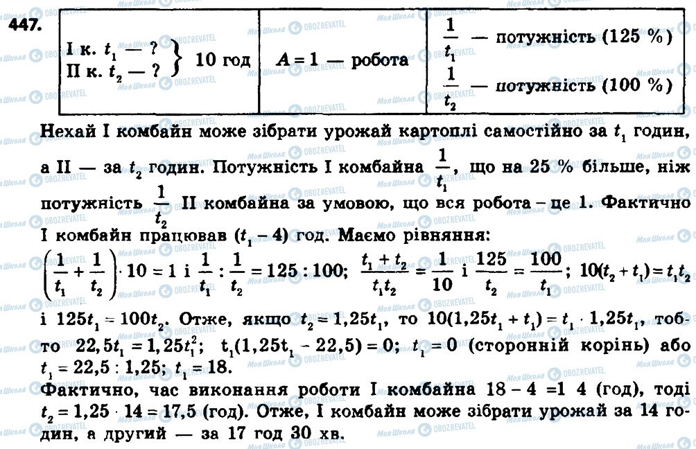 ГДЗ Алгебра 8 клас сторінка 447