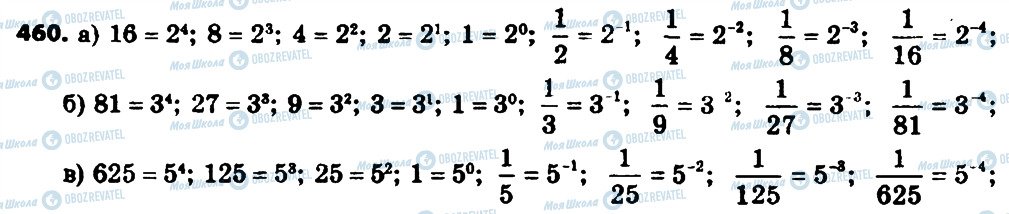 ГДЗ Алгебра 8 класс страница 460