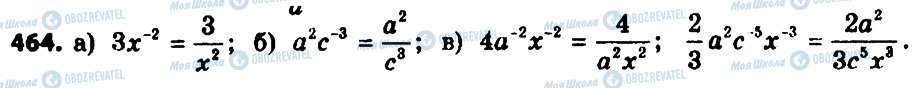 ГДЗ Алгебра 8 клас сторінка 464