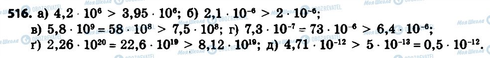 ГДЗ Алгебра 8 клас сторінка 516