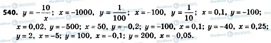 ГДЗ Алгебра 8 клас сторінка 540