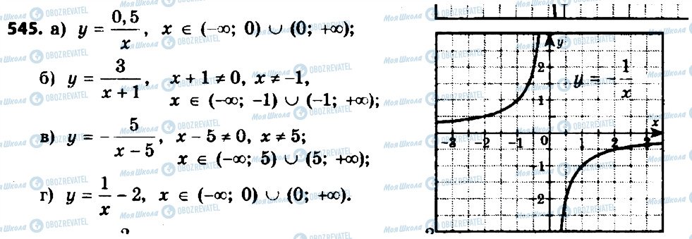 ГДЗ Алгебра 8 класс страница 545