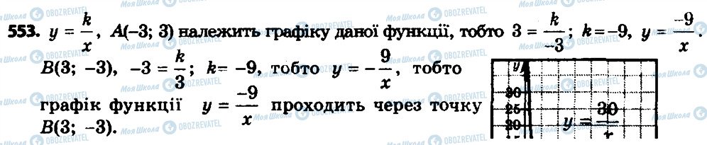 ГДЗ Алгебра 8 клас сторінка 553