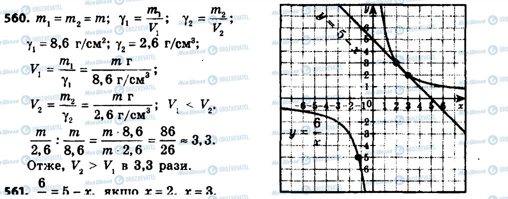 ГДЗ Алгебра 8 класс страница 560