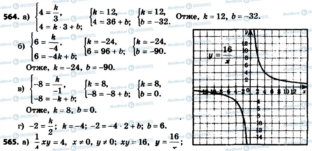 ГДЗ Алгебра 8 класс страница 564