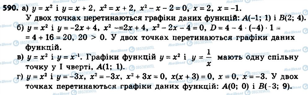 ГДЗ Алгебра 8 класс страница 590