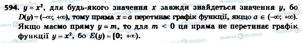 ГДЗ Алгебра 8 клас сторінка 594