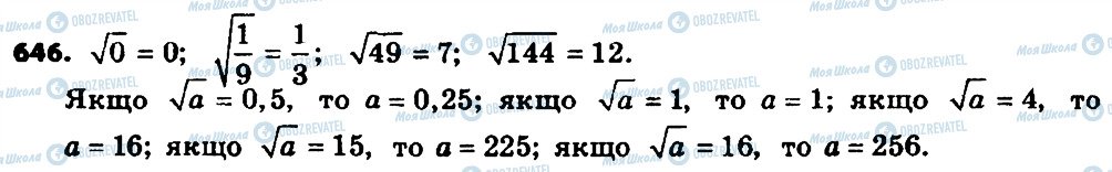 ГДЗ Алгебра 8 клас сторінка 646