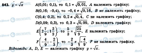 ГДЗ Алгебра 8 клас сторінка 843
