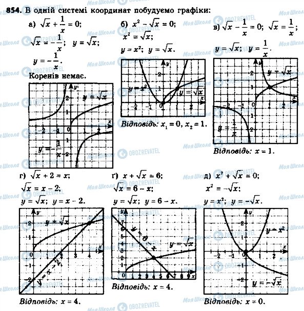ГДЗ Алгебра 8 клас сторінка 854