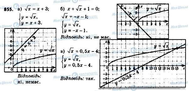 ГДЗ Алгебра 8 класс страница 855