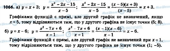 ГДЗ Алгебра 8 класс страница 1066