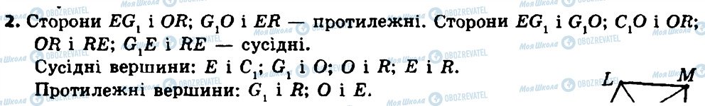 ГДЗ Геометрія 8 клас сторінка 2