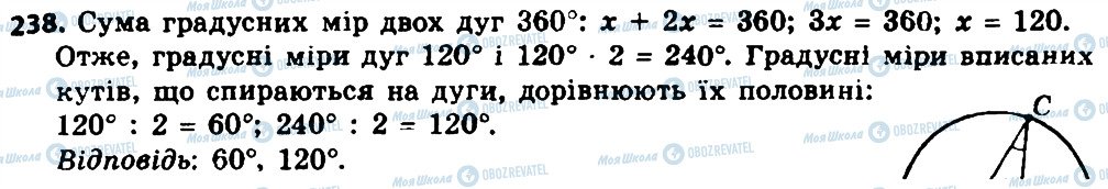 ГДЗ Геометрія 8 клас сторінка 238