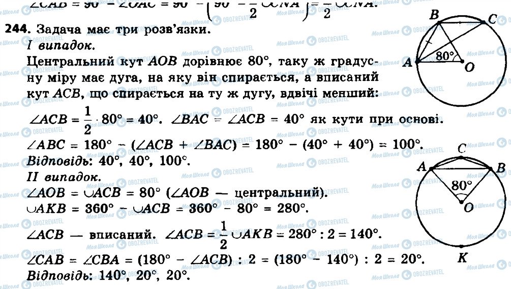 ГДЗ Геометрія 8 клас сторінка 244