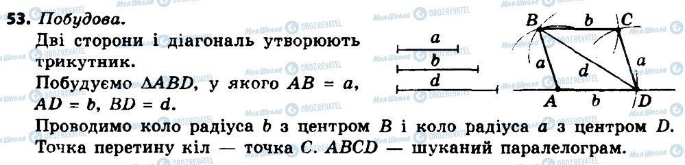 ГДЗ Геометрія 8 клас сторінка 53