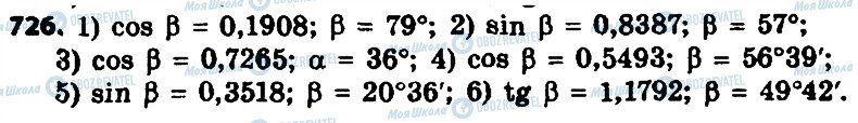 ГДЗ Геометрія 8 клас сторінка 726