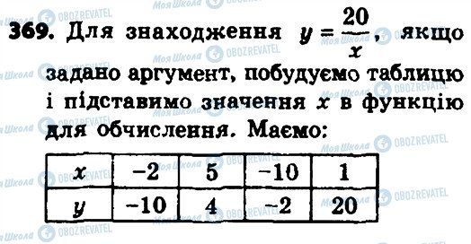 ГДЗ Алгебра 8 класс страница 369