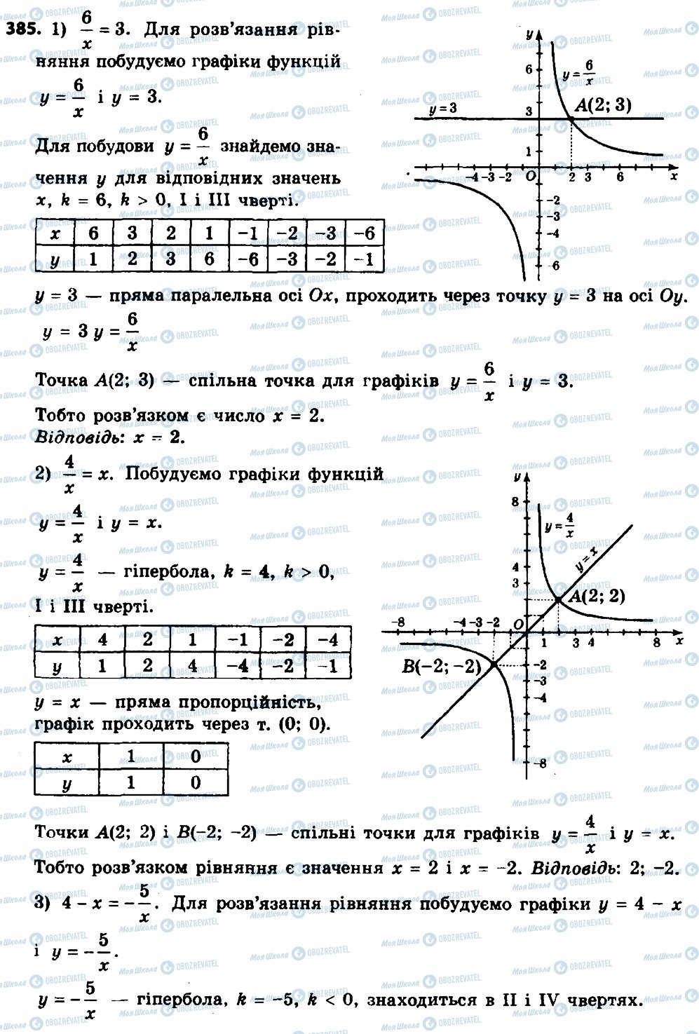 ГДЗ Алгебра 8 класс страница 385