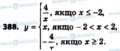 ГДЗ Алгебра 8 класс страница 388