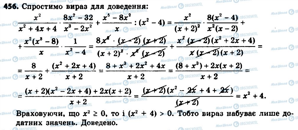 ГДЗ Алгебра 8 класс страница 456