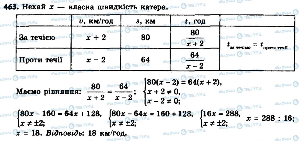 ГДЗ Алгебра 8 класс страница 463