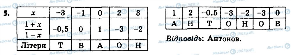 ГДЗ Алгебра 8 клас сторінка 5