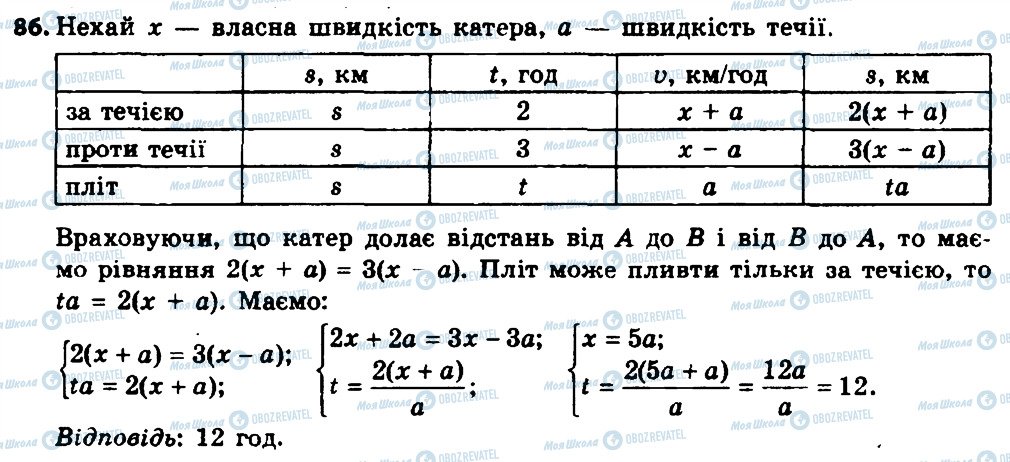 ГДЗ Алгебра 8 класс страница 86