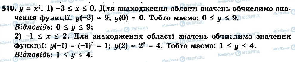 ГДЗ Алгебра 8 клас сторінка 510