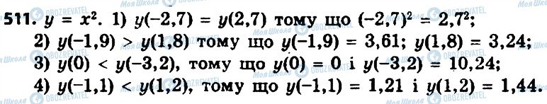 ГДЗ Алгебра 8 класс страница 511