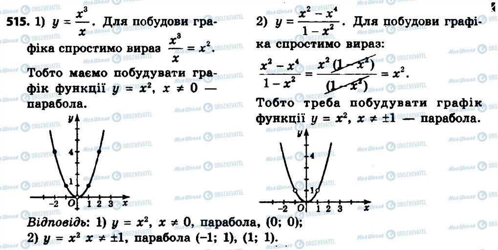 ГДЗ Алгебра 8 клас сторінка 515